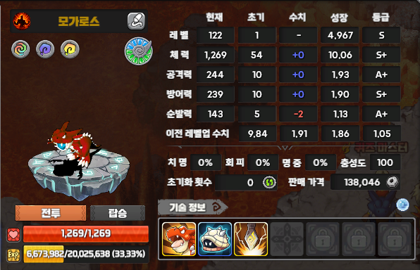 모가로스(아님)