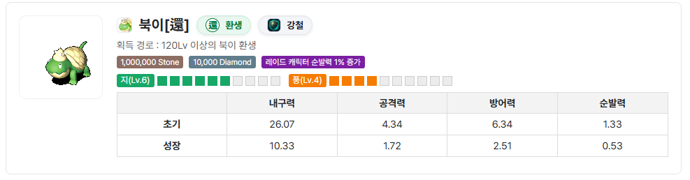 2b978e1c0b996c37cf3e76caea5e5a42_1763090280_339.png 2b978e1c0b996c37cf3e76caea5e5a42_1763090280_339.png