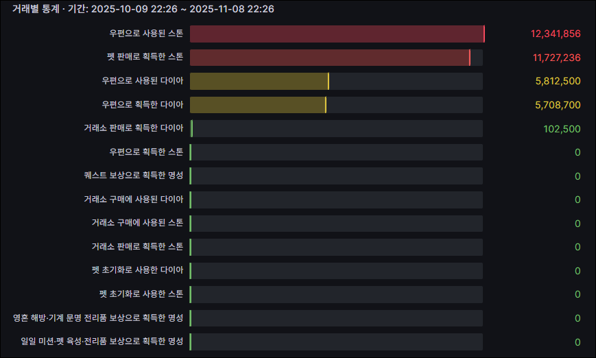 8574ac69a03b125a626cb48d71f7357a_1762608505_4085.png 8574ac69a03b125a626cb48d71f7357a_1762608505_4085.png